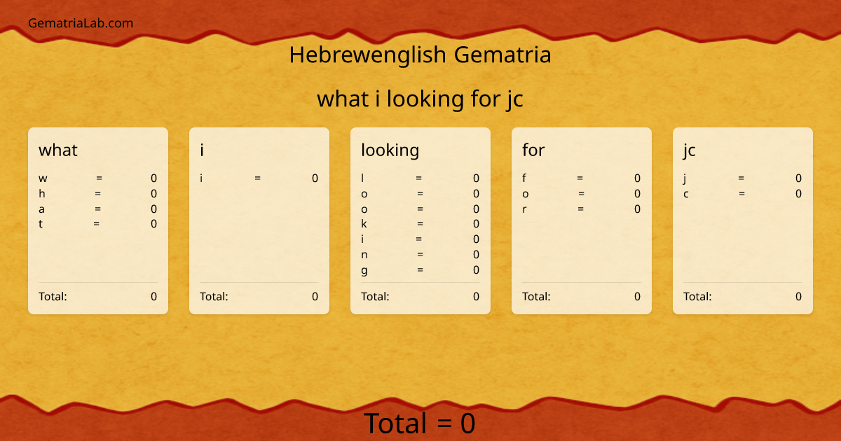 what i looking for jc in hebrewenglish Gematria